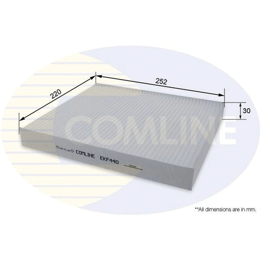 Comline Cabin Air Filter (Pollen Filter) fits Audi A1 2018 on