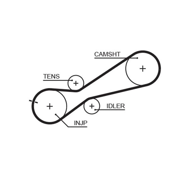 Gates Timing Belt Cambelt 80 Teeth fits Audi 100 C3 1990 on 2.5