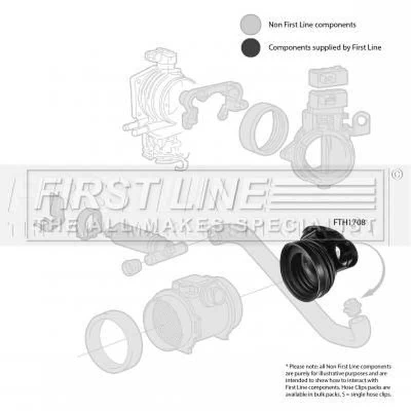 First Line Air Filter Intake Hose NBR (nitrile butadiene rubber) fits BMW 5