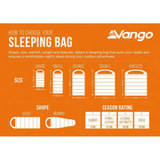 Vango Polaris Grande Sleeping Bag Grande Neptune Vango - Dynamic Drive