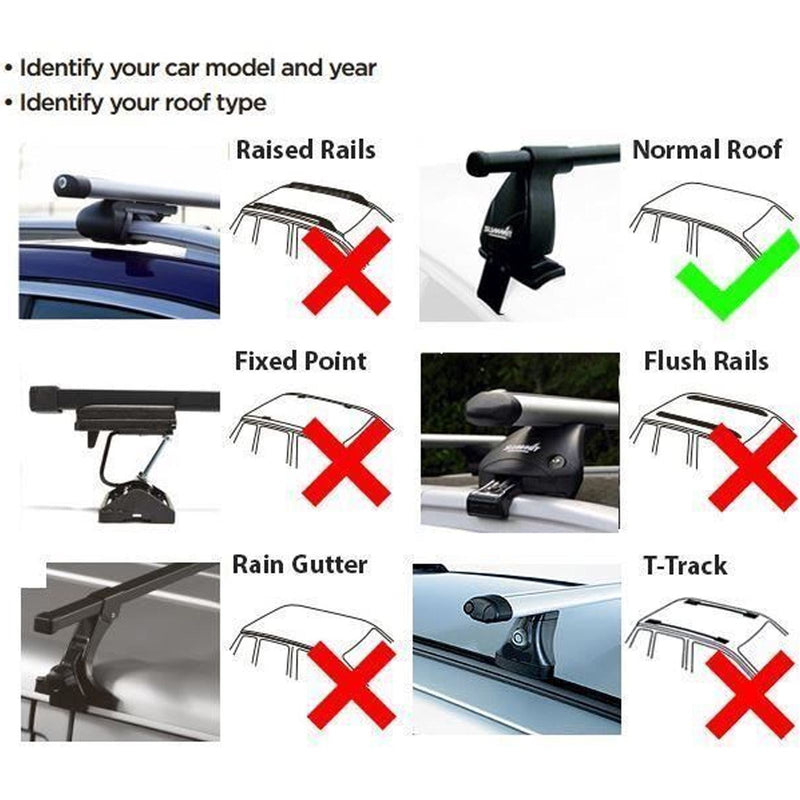 Aluminium Roof Rack Cross Bars fits Dacia Sandero (Not Stepway models) Summit  - Dynamic Drive