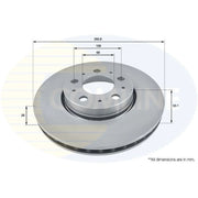 Comline Front Brake Internally Vented Discs & Pads fits Volvo S60 I 2003-2010