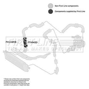 First Line Intercooler Turbo Charge Air Hose Front fits Nissan Qashqai +2