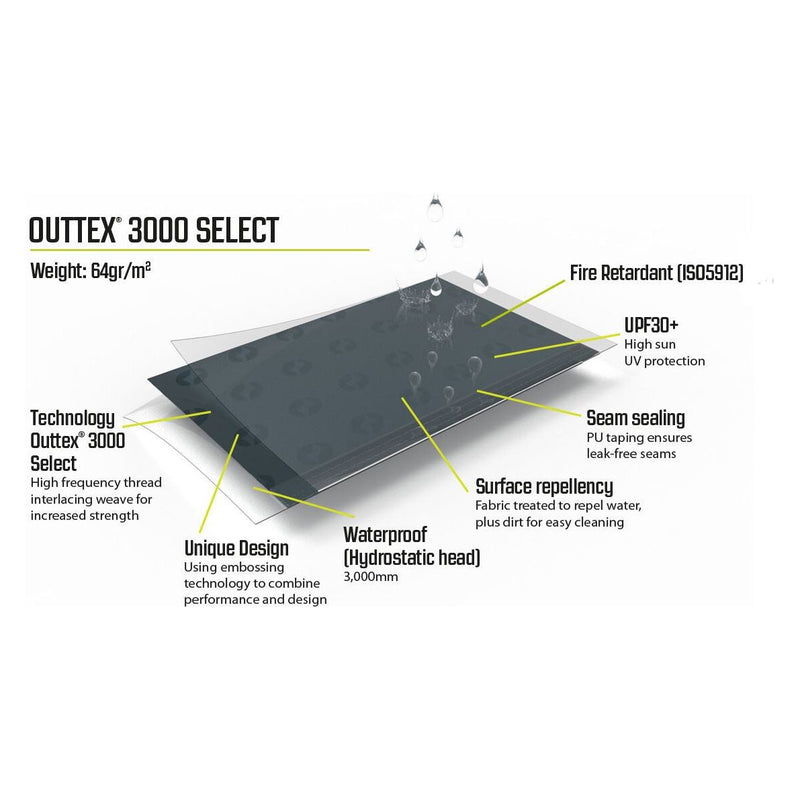 Outwell Cloud 2 Tent Dome Style 2 Berth Poled Tent Camping Festivals Outwell - Dynamic Drive