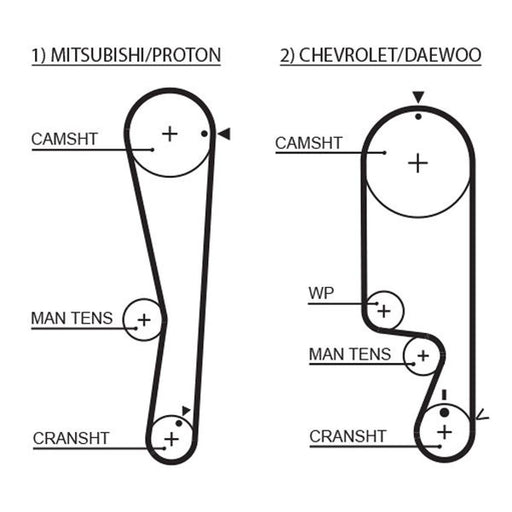 Gates Timing Belt Cambelt 109 Teeth fits Chevrolet Aveo / Kalos 2004-2008 1.2