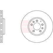 Apec 2 x Vented Brake Discs fits Mazda 6 2005-2007 2.3
