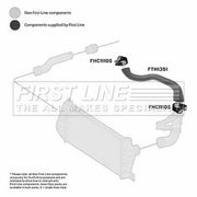 First Line Intercooler Turbo Charge Air Hose fits Mercedes-Benz Sprinter 2-T