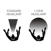 Scangrip® I-VIEW Rechargeable COB LED Head Torch SCANGRIP® - Dynamic Drive