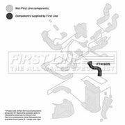 First Line Intercooler Turbo Charge Air Hose fits Audi A4 B6 2000-2005 1.8 1.9