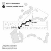 First Line Intercooler Turbo Charge Air Hose Front fits Audi A4 B5 1995-2001 1.9