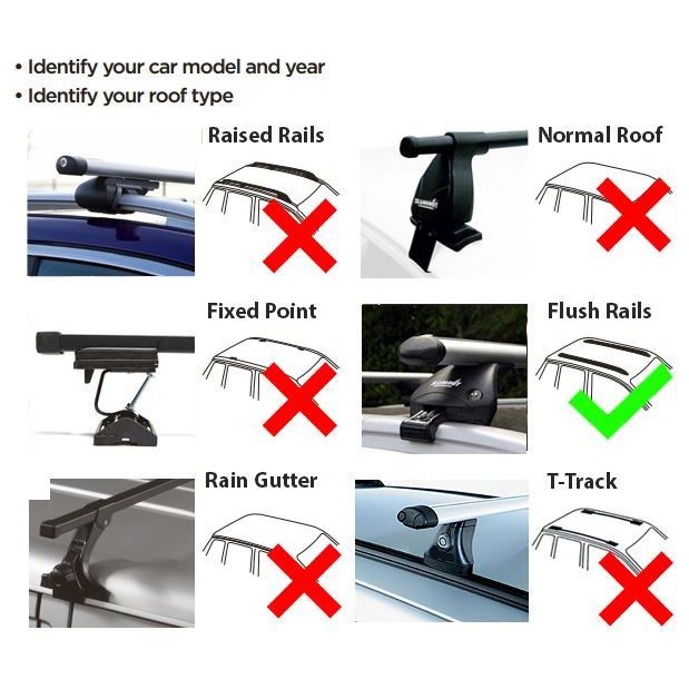 Steel Locking Roof Rack Cross Bars fits DS7 2018-2020 Summit  - Dynamic Drive