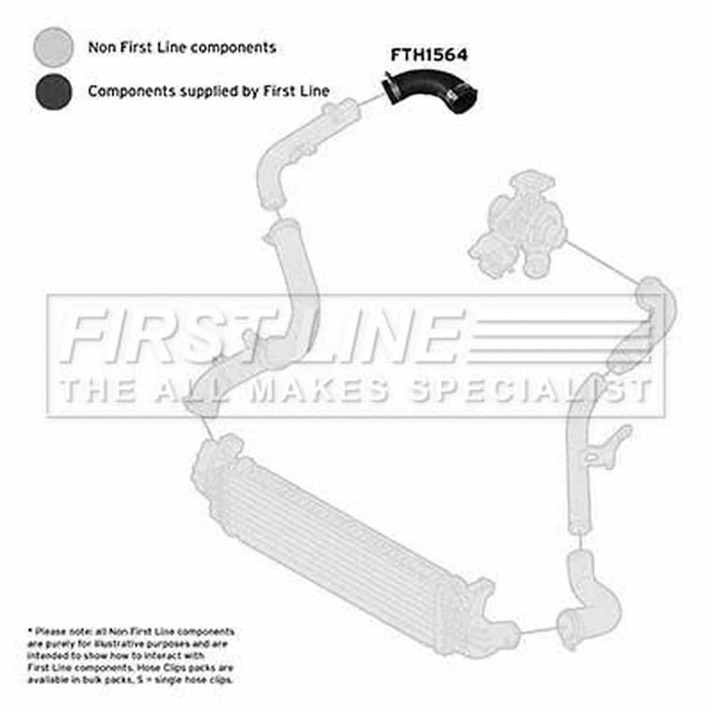 First Line Intercooler Turbo Charge Air Hose fits Ford C-Max 2007-2010 1.8