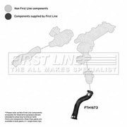 First Line Intercooler Turbo Charge Air Hose fits BMW 5 2010-2017