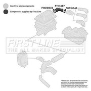 First Line Air Filter Intake Hose NBR (nitrile butadiene rubb fits Opel Vectra B