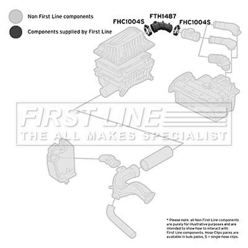 First Line Air Filter Intake Hose NBR (nitrile butadiene rubb fits Opel Vectra B