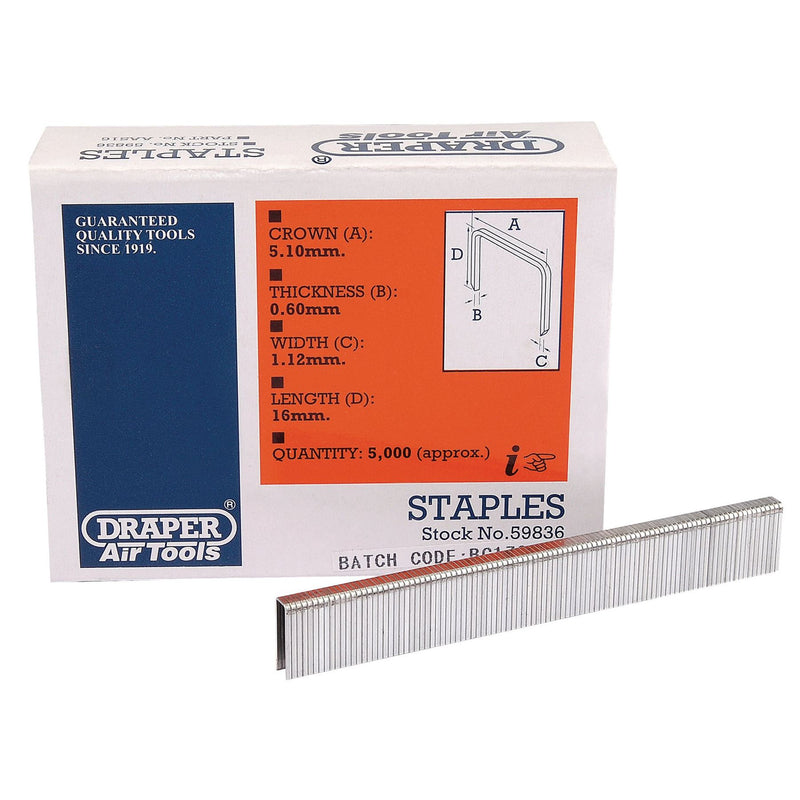 Draper Staple, 16mm (5000) 59836 Draper - Dynamic Drive