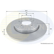 Comline Rear Brake Solid Discs & Pads fits Audi A4 B7 2004-2008 2.0 3.0