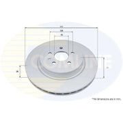 Comline Front & Rear Brake Discs & Pads fits Tesla Model S 2012-2016