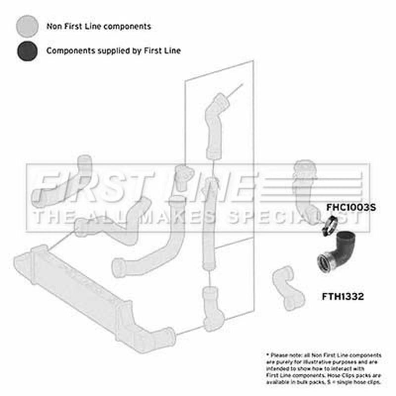 First Line Intercooler Turbo Charge Air Hose fits Mercedes-Benz E-Class