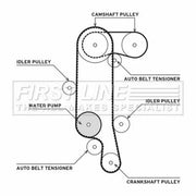 First Line Timing Belt & Water Pump Kit fits Seat Leon 1999-2006 1.4
