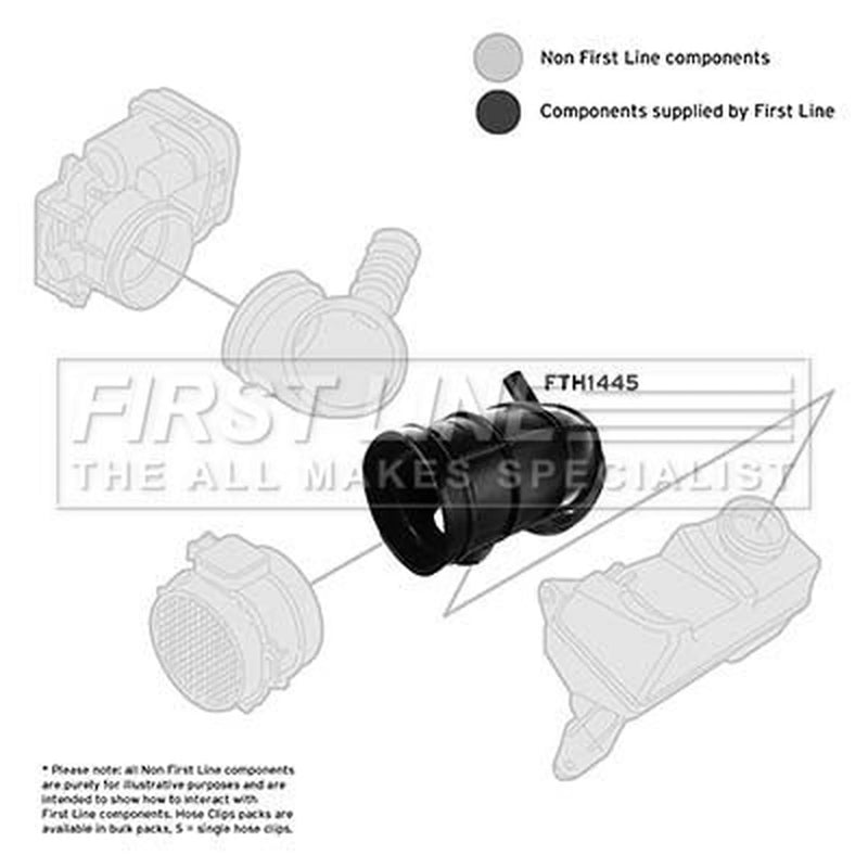 First Line Air Filter Intake Hose NBR (nitrile butadiene rubber) fits BMW 5