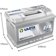 Varta Battery 12V 65Ah 650A 565500065