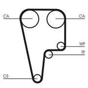 Continental CTAM Timing Belt Cambelt 126 Teeth fits Honda Civic Aerodeck