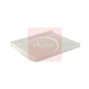 Apec Cabin Air Filter (Pollen Filter) AFC4007