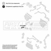 First Line Intercooler Turbo Charge Air Hose fits Cadillac Bls 2006-2007 1.9