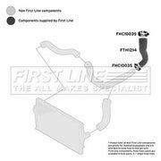 First Line Intercooler Turbo Charge Air Hose fits Citroën Dispatch II 2007-2016