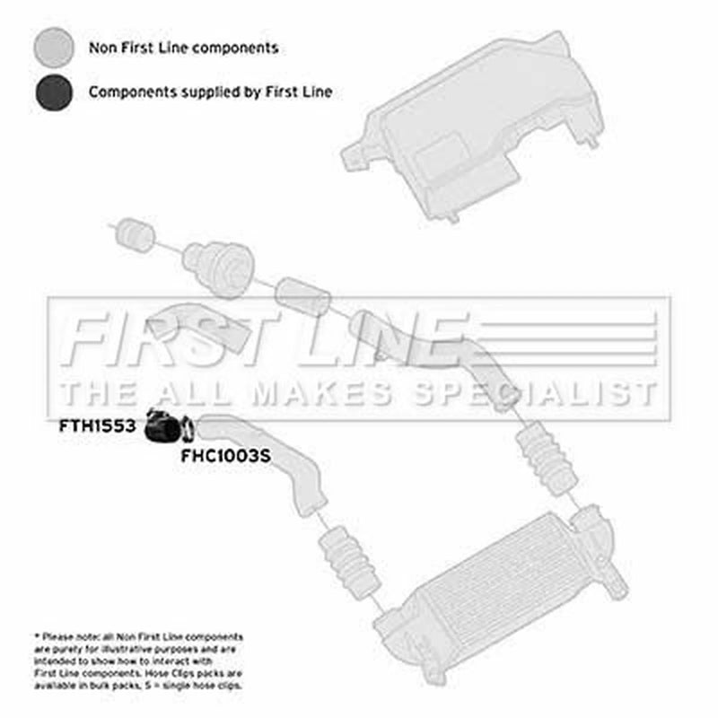First Line Intercooler Turbo Charge Air Hose fits Ford Tourneo Connect 2002-2013