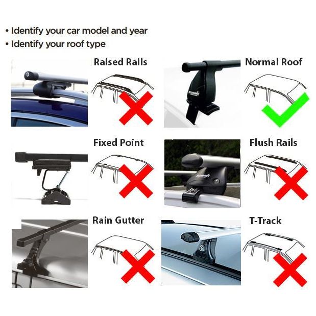 Summit Roof Rack Cross Bars fits Mazda 3 (BM) 3 door 2014 - 2016 Summit  - Dynamic Drive