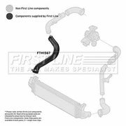 First Line Intercooler Turbo Charge Air Hose fits Ford C-Max 2007-2010 1.8