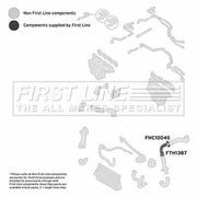 First Line Intercooler Turbo Charge Air Hose fits Mercedes-Benz Viano 2010 on