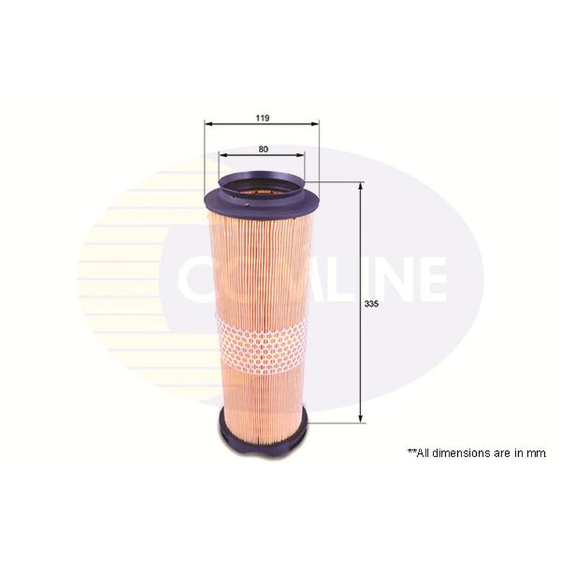 Comline Full Service Kit with Air, Oil, Fuel fits Mercedes-Benz C-Class T-Model