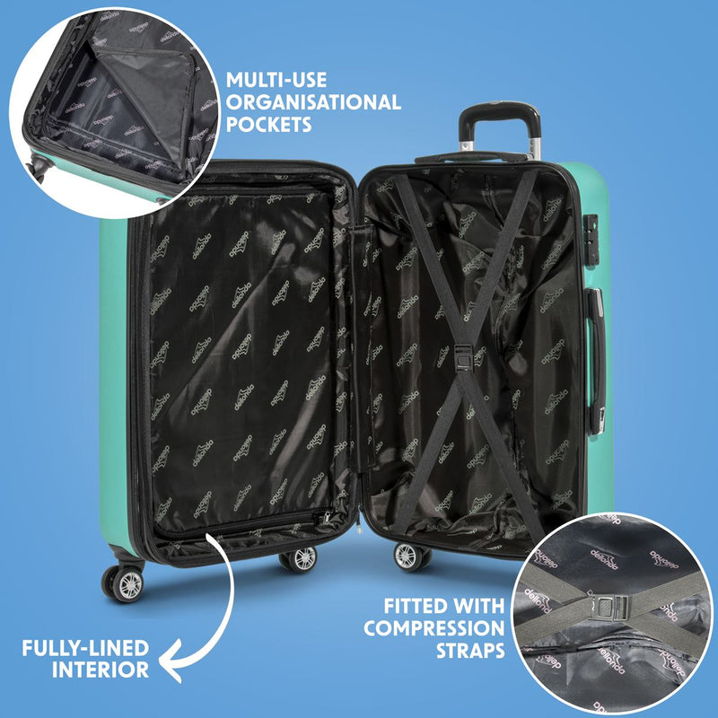 Dellonda 3-Piece Lightweight ABS Luggage Set with TSA Lock  Teal Dellonda  - Dynamic Drive