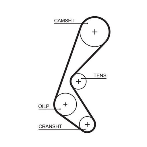 Gates Timing Belt Cambelt 131 Teeth fits Fiat Palio 1996-2003 1.0