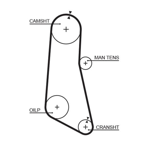 Gates Timing Belt Cambelt 115 Teeth fits Bedford Brava 1988-1990 2.3