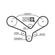 Gates Timing Belt Kit with Rollers fits Audi 100 C4 1990-1994 2.6 2.8