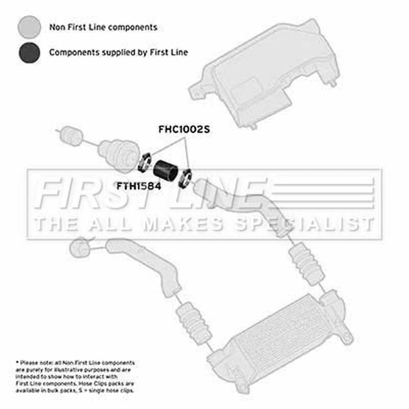 First Line Intercooler Turbo Charge Air Hose fits Ford Focus I 2001-2004 1.8