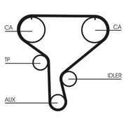 Continental CTAM Timing Belt Cambelt 89 Teeth fits Nissan Interstar 2002-2006