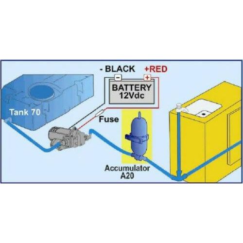 Fiamma A20 Expansion Tank - Accumulator Tank - Caravan / Motorhome / Boat 02478-01- Fiamma - Dynamic Drive