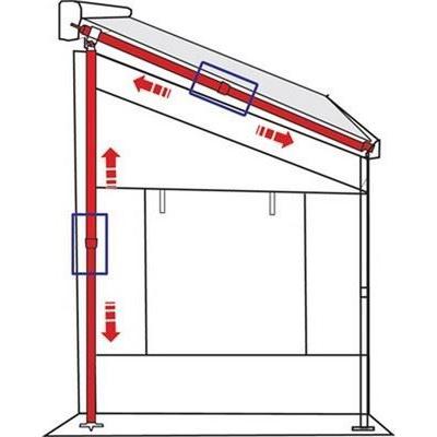 Fiamma Replacement Zip Awning Poles Rapid Set for Privacy Side Panel 98655-861 Nova - Dynamic Drive