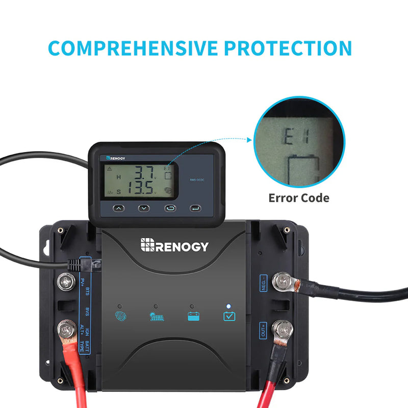 Renogy Monitoring Screen for DC-DC MPPT Battery Charger Series Dyna-mo Solar - Dynamic Drive
