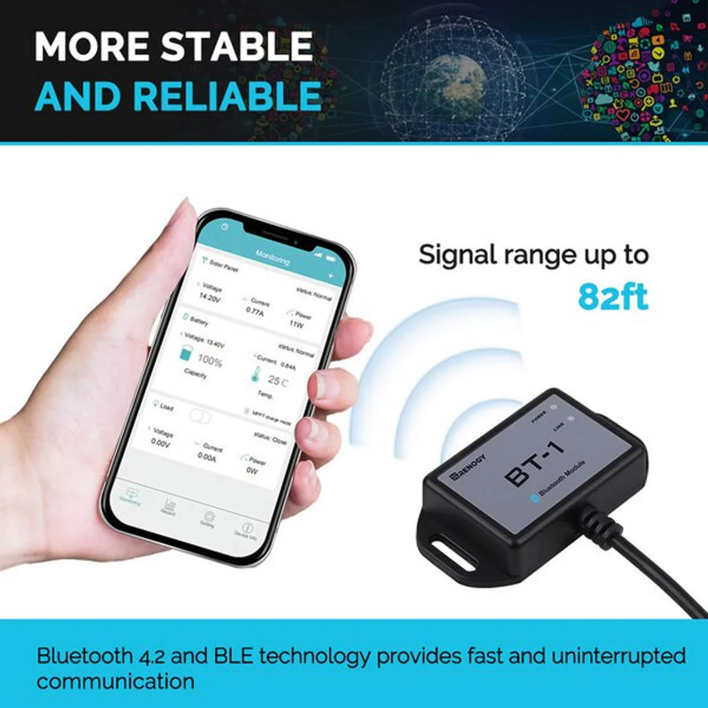 Renogy BT-1 Bluetooth Module for Renogy Products w/ RS232 Port Dyna-mo Solar - Dynamic Drive
