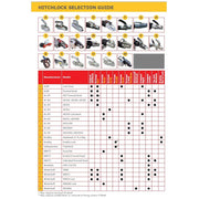 SAS Fort K Fortress Trailer Hitch Lock For Knott, Albe, Winterhoff Couplings SAS - Dynamic Drive