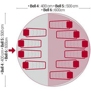 Signature Glamping Classic Bell Tent 7 Berth Quest - Dynamic Drive