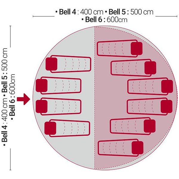 Signature Glamping Classic Bell Tent 7 Berth Quest - Dynamic Drive