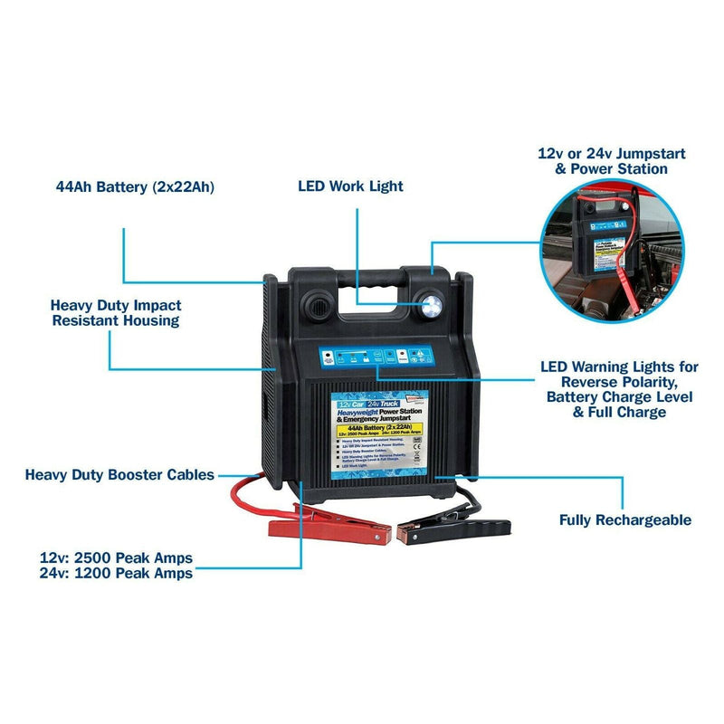 Streetwize 12v Car 24v Truck Heavy Duty Battery Jump Starter Streetwize - Dynamic Drive
