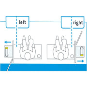 Thetford C234 Right Fitting Toilet Cassette Waste Tank Fresh Up Kit C2 C3 C4 Thetford - Dynamic Drive